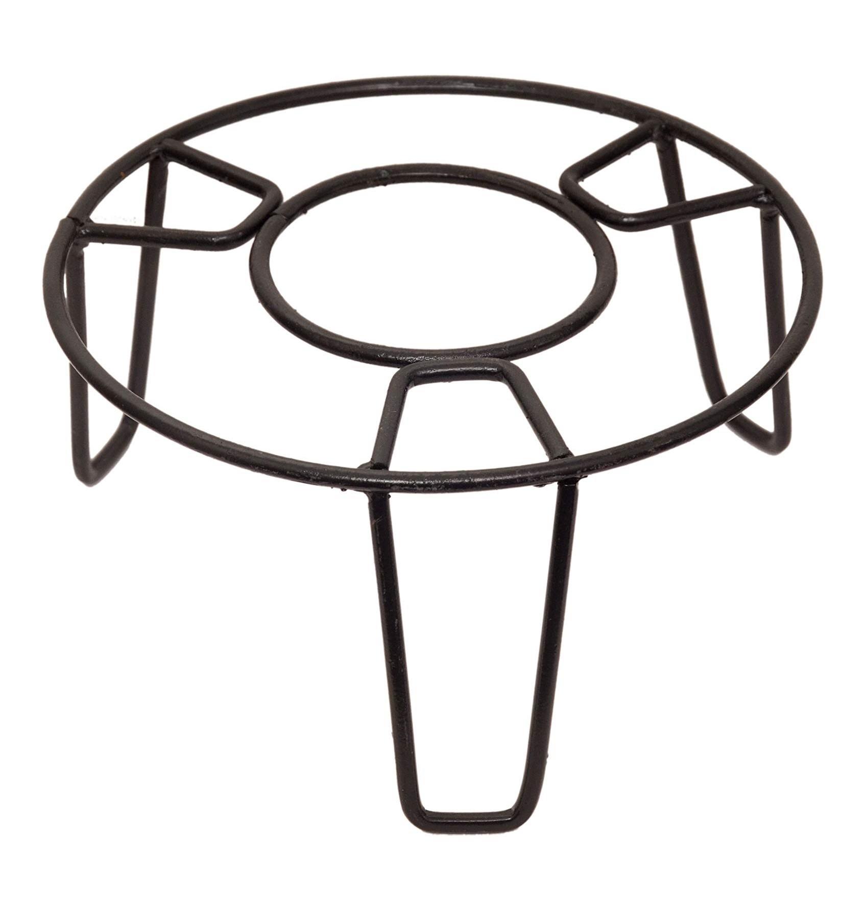 trkab  Round